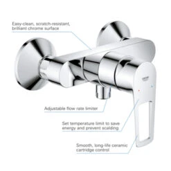 Grohe Douchemengkraan Start Loop 11 Grohe Douchemengkraan Start Loop -Badkamer Verkoop 123 194