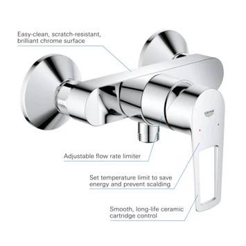 Grohe Douchemengkraan Start Loop 7 Grohe Douchemengkraan Start Loop - Afbeelding 5