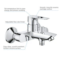 Grohe Badmengkraan Start Loop 9 Grohe Badmengkraan Start Loop -Badkamer Verkoop 123 224