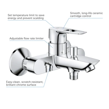Grohe Badmengkraan Start Loop 6 Grohe Badmengkraan Start Loop - Afbeelding 4