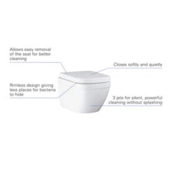 Grohe Wandcloset Ceramic Compact Verkort 9 Grohe Wandcloset Ceramic Compact Verkort -Badkamer Verkoop 123 309