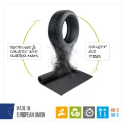 All Purpose Mat Afm.60x140 Cm, Dikte 2mm -Badkamer Verkoop 123 3131