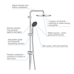 Grohe Douchesysteem Vitalio Start 250 Rond Met Omstelling Chroom -Badkamer Verkoop 123 3660