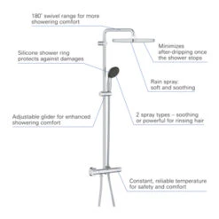 Grohe Douchesysteem Vitalio Start 250 Vierkant Met Thermostaatkraan QuickFix Chroom 15 Grohe Douchesysteem Vitalio Start 250 Vierkant Met Thermostaatkraan QuickFix Chroom -Badkamer Verkoop 123 3766