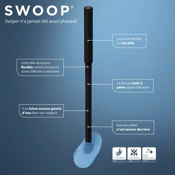 Tiger Toiletborstelhouder TESS Vrijstaand Met Swoop Borstel Blauw/zwart 13 Tiger Toiletborstelhouder TESS Vrijstaand Met Swoop Borstel Blauw/zwart - Afbeelding 11