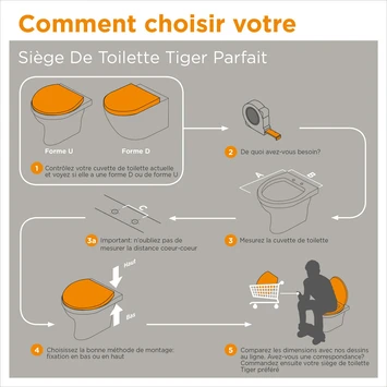 Tiger WC Bril Pasadena Wit Kunststof Met Softclose 10 Tiger WC Bril Pasadena Wit Kunststof Met Softclose - Afbeelding 8