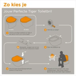 Tiger WC Bril Memphis Wit Kunststof Met Softclose -Badkamer Verkoop 123 5403