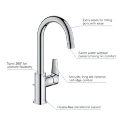 Grohe Wastafelkraan Start Edge L-size QuickFixchroom -Badkamer Verkoop 123 5854