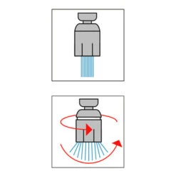 Tiger Keukenkraanslang Douche M22/M24 Waterbesparend 8 Tiger Keukenkraanslang Douche M22/M24 Waterbesparend -Badkamer Verkoop 123 5937