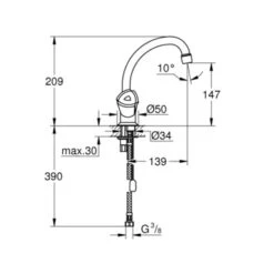 Grohe Wastafelkraan Costa Trend 2-knops Chroom -Badkamer Verkoop 123 6459